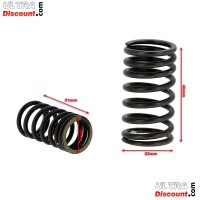 Ventilfedern fr Quads Shineray 150ccm (XY150STE) Bilder 1