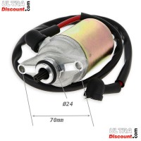 Anlasser fr Motorroller baotian BT49QT-9 Bilder 1