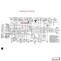 Kabelbaum fr Quad Shineray 250 ccm STXE Bilder 1