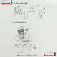 Motor Lifan 250 ccm 167FMM fr dirt bike Bilder 4