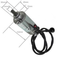 Anlasser fr Quad Bashan 300 ccm (BS300S-18) Bilder 1