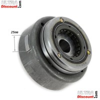 Schwungrad fr Quads Shineray 250ccm STXE Bilder 4