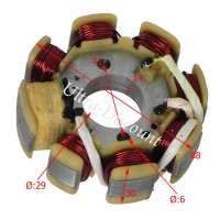 Lichtmaschine fr Quads Shineray 150ccm (XY150STE) Bilder 1