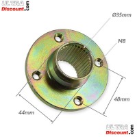 Kettenkrantz Befestigung fr quad 150 STE (type2) Bilder 1