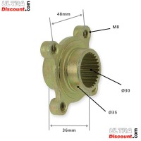 Kettenkrantz Befestigung 30 fr quad 150 STE Bilder 1