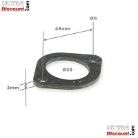 Ansaugkrmmer-Distanzstck fr Quad Shineray 250 STXE Bilder 1