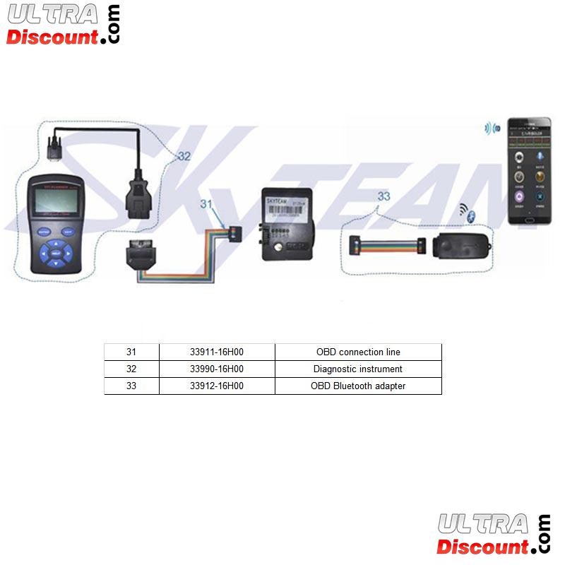 OBD Diagnosegert fr Trex Skyteam 125ccm Bilder 1
