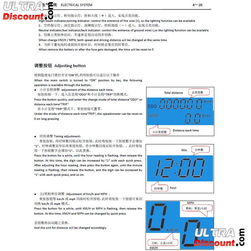 Tachometer LCD fr Dax Skyteam Skymax 50-125cc Euro4 Bilder 3