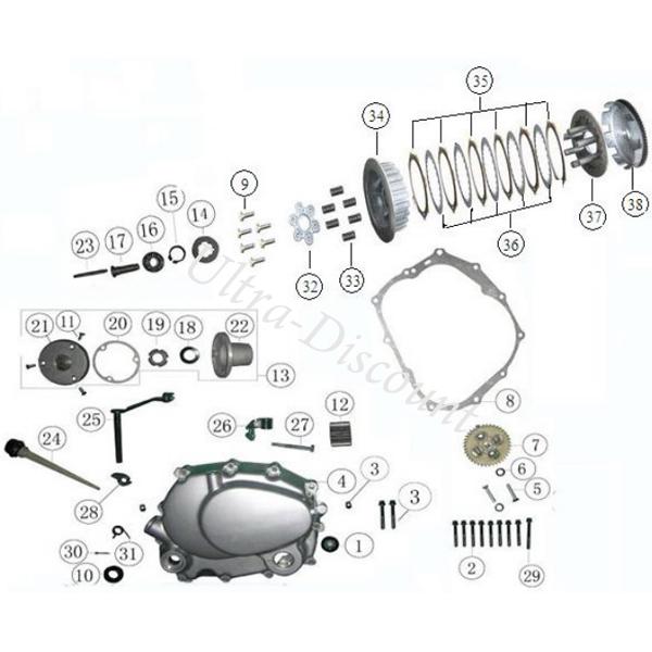 Kupplungsbettigung fr Quad Shineray 250ccm STXE Bilder 2