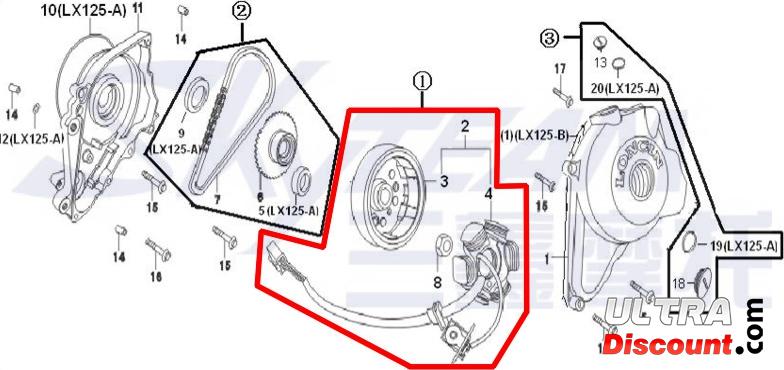 Zndung komplett fr Motoren Skyteam 125ccm Bilder 2