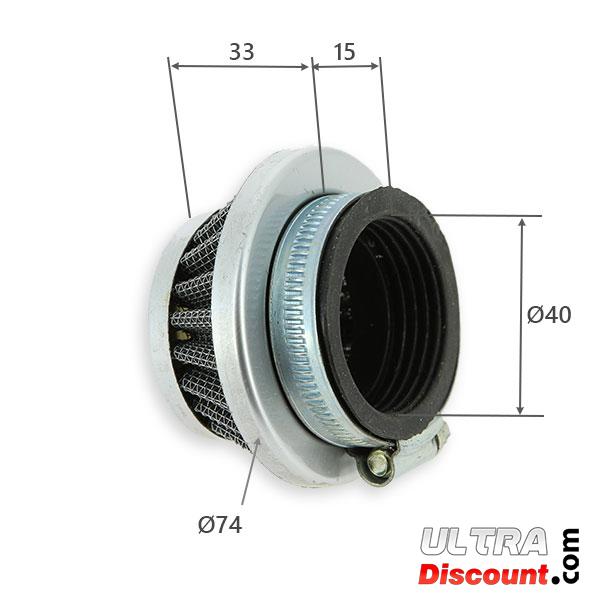 Filter Racing fr pocket quad Bilder 1