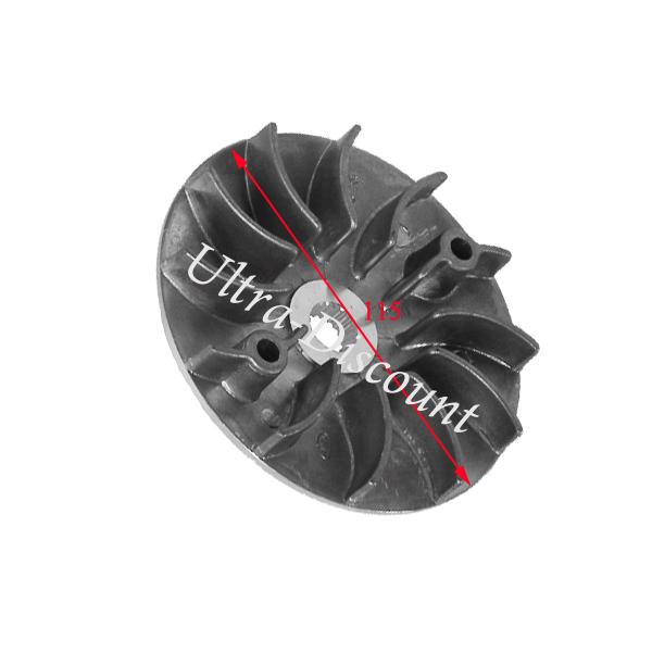 Variator fr Quad Shineray 200 ccm (XY200ST-6A) Bilder 3