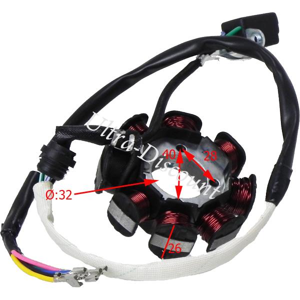 Zndstator fr quad Bashan 250ccm (BS250S-11) Bilder 1