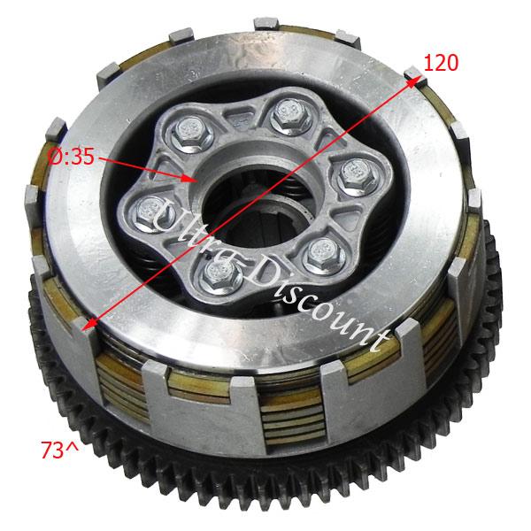 Kupplung fr dirt bike-Motor 250ccm, Typ 3 Bilder 1