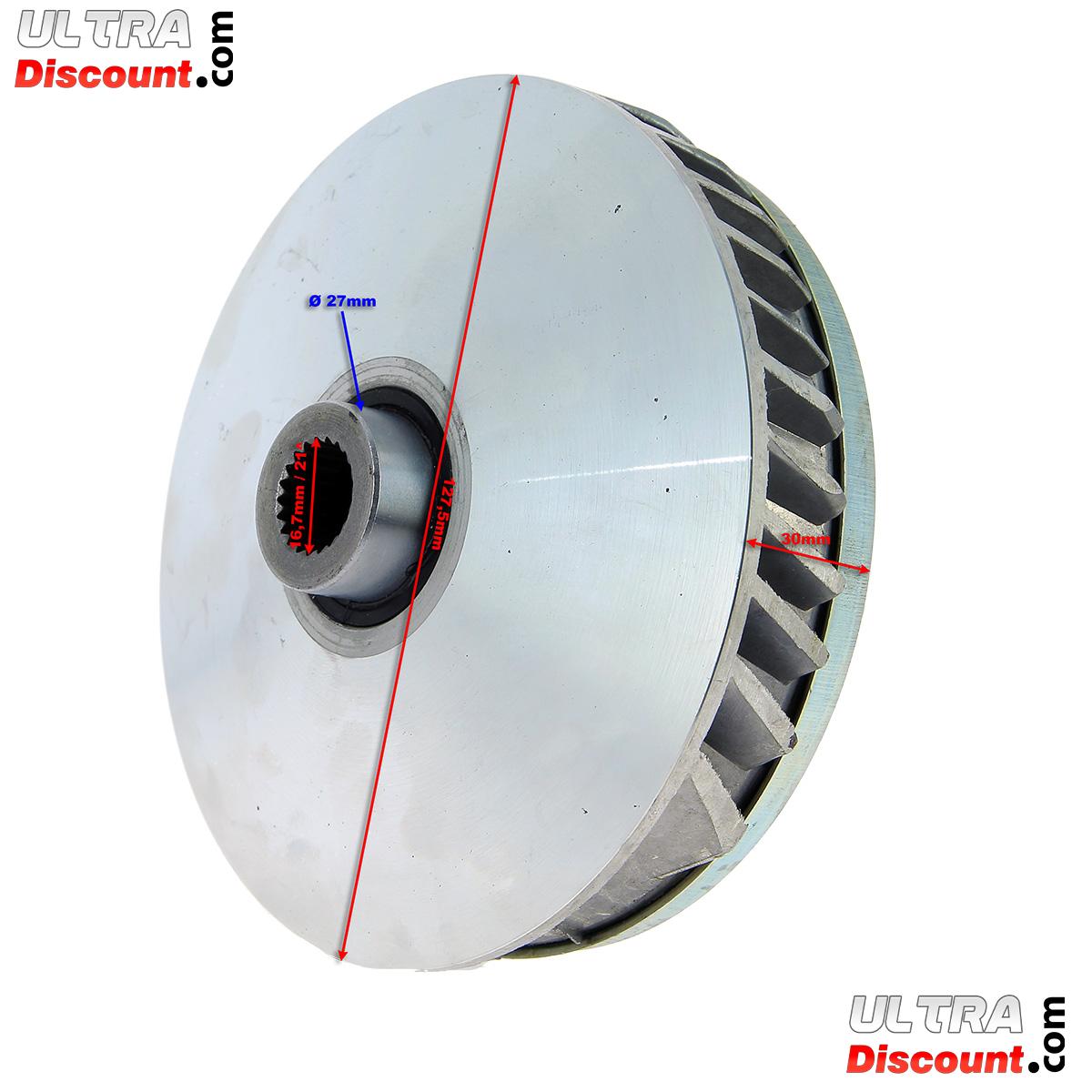 Variator fr Quad Shineray 250ST-9C (Motor 172MM) Bilder 2