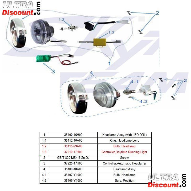 Frontscheinwerfer LED fr Monkey-Gorilla Skyteam 50-125cc Euro4 Bilder 1