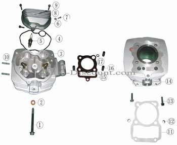 Ventildeckeldichtung fr Motor Bashan 200 ccm Bilder 1
