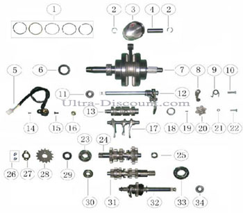 Kolben-Set fr Quad Shineray 250 ccm STXE Bilder 1