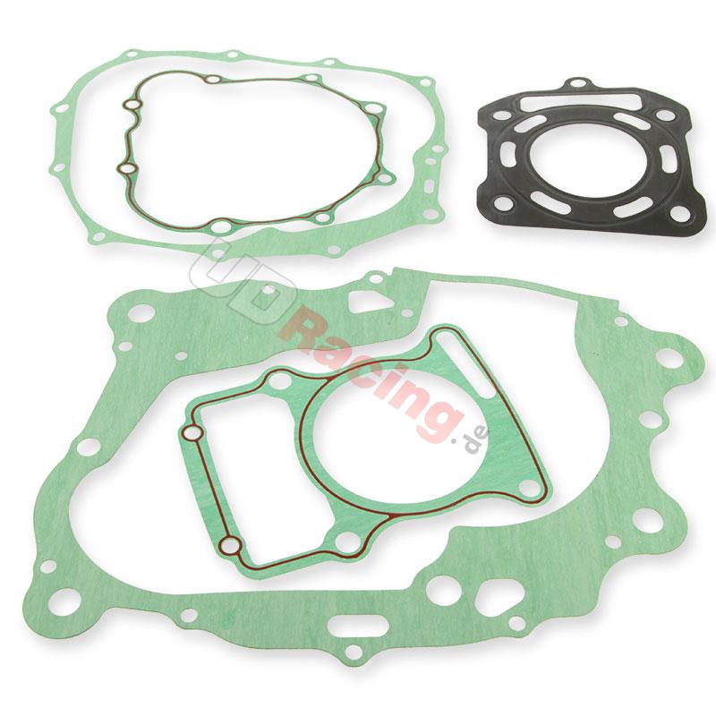 Dichtungssatz fr Motor CG200-A mit Wasserkhlung, Ersatz Chinese Quad 200ccm