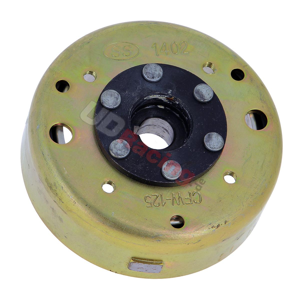 Magnetznder fr chinesischen Skooter 125 ccm, Chinesische Motorroller Teile