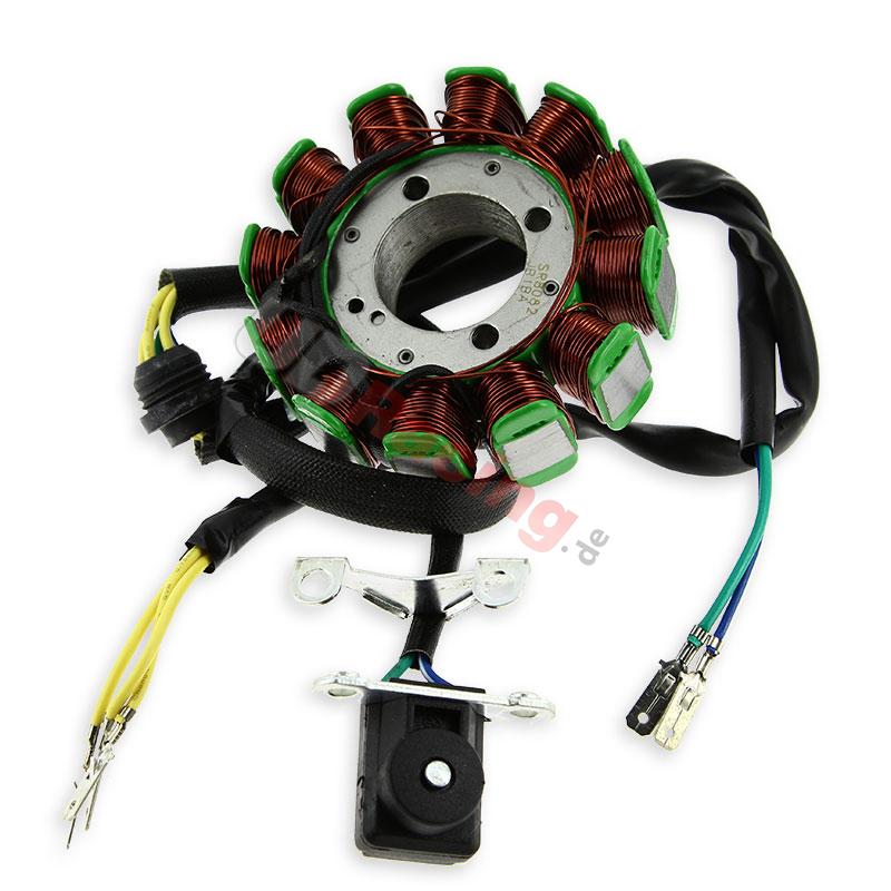 Zndstator fr Shineray 250 ccm ST-9E, Ersatz Shineray 250 STIXE ST9E