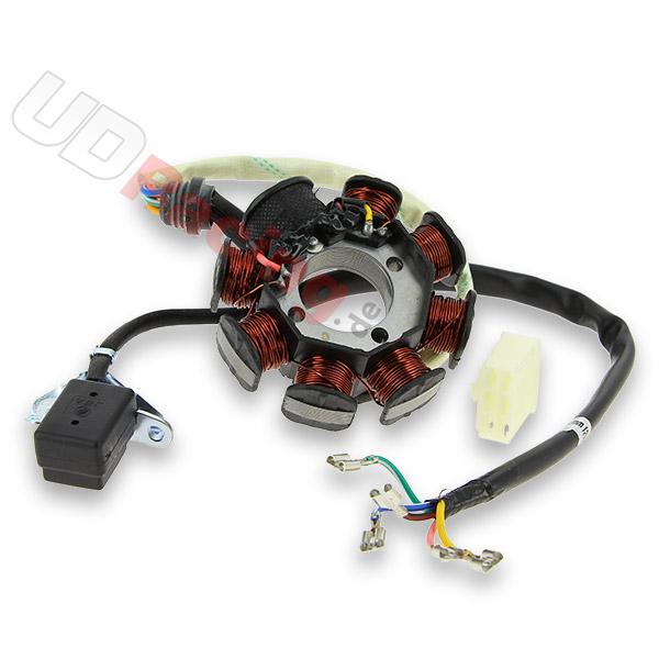 Zndstator fr quad Bashan 200ccm (BS200S-7), Ersatzteile Bashan 200cc BS200S7