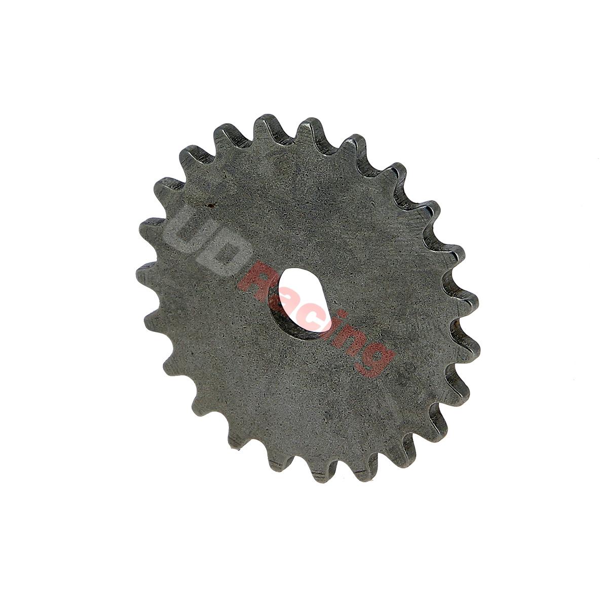lpumpenrad fr Quad Shineray Motor 150 ccm (XY150STE), Ersatzteile Shineray 150 STE