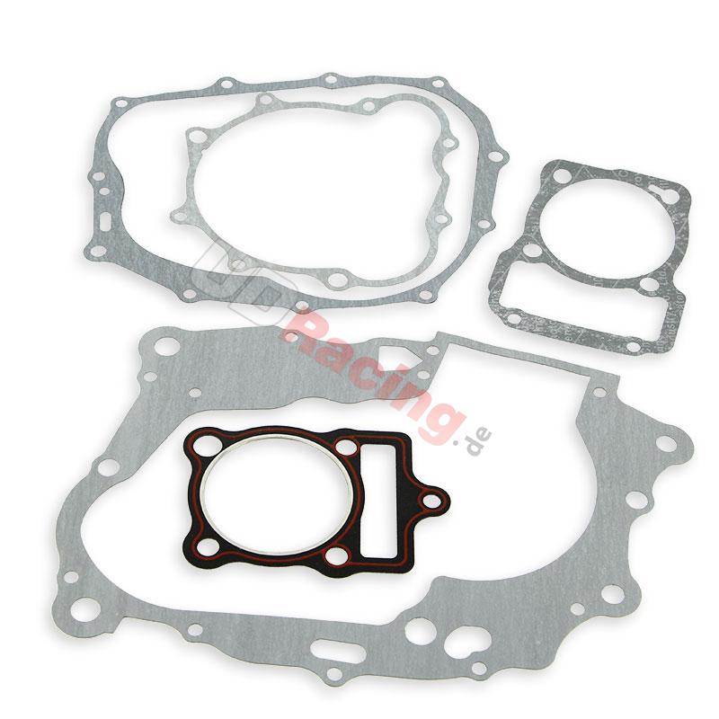 Dichtungssatz fr Quad Shineray STXE 250 ccm, Ersatzteile Shineray 250 STXE