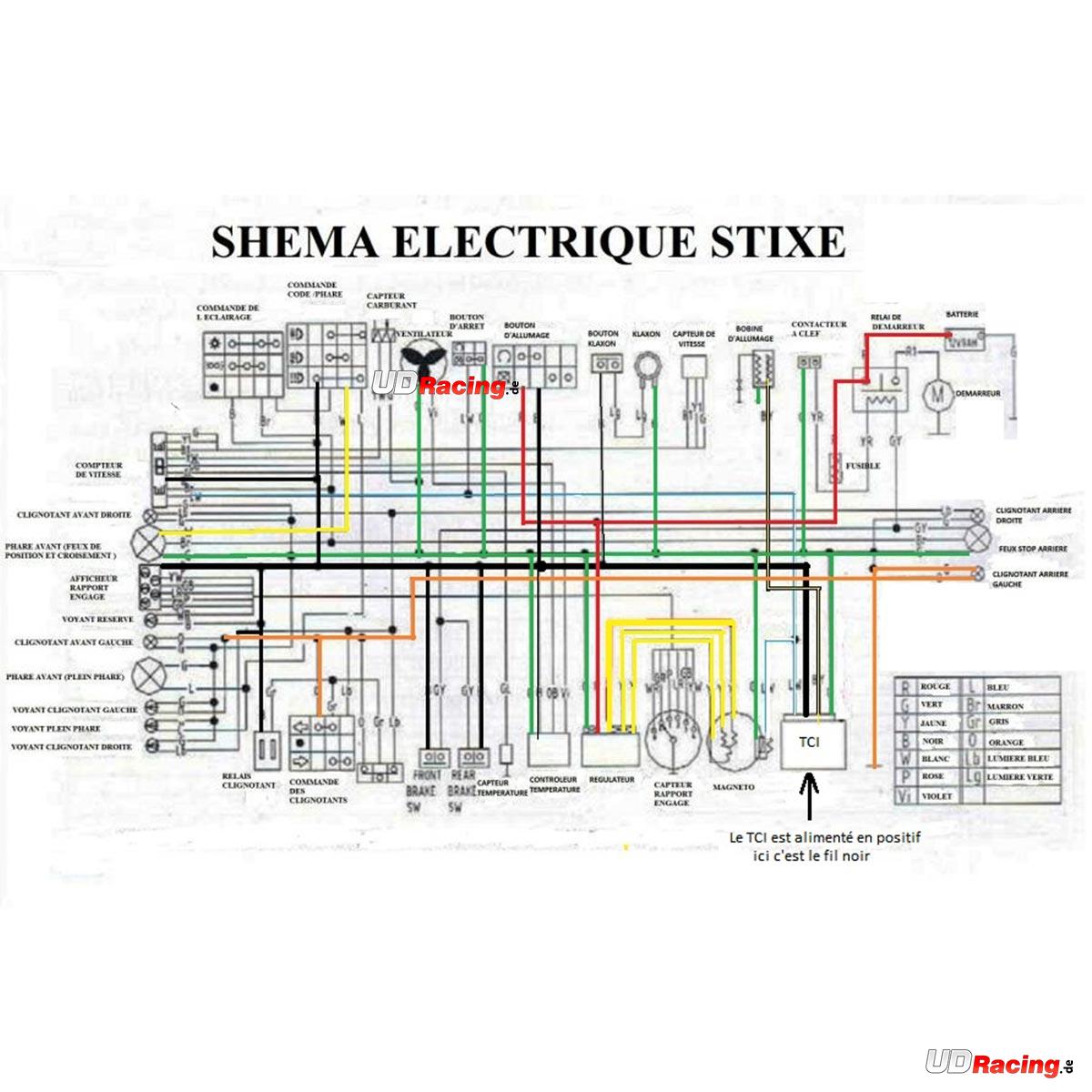 Kabelbaum Quad Shineray 250 ccm ST-9E, Ersatz Shineray 250 STIXE ST9E