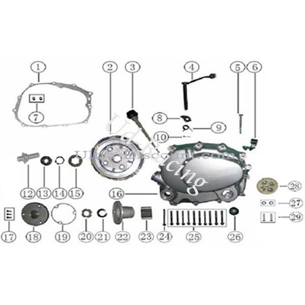 Erhaltungsmutter dem magnetischen Filter f�r dirt bike 200 - 250ccm, Ersatzteile Dirt bike