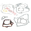 Dichtungssatz f�r dirt bike-Motoren 110 ccm 152FMH Lifan, Ersatzteile Dirt bike