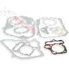 Dichtungssatz f�r dirt bike-Motoren 125 ccm LIFAN 1P52FMI, Ersatzteile Dirt bike